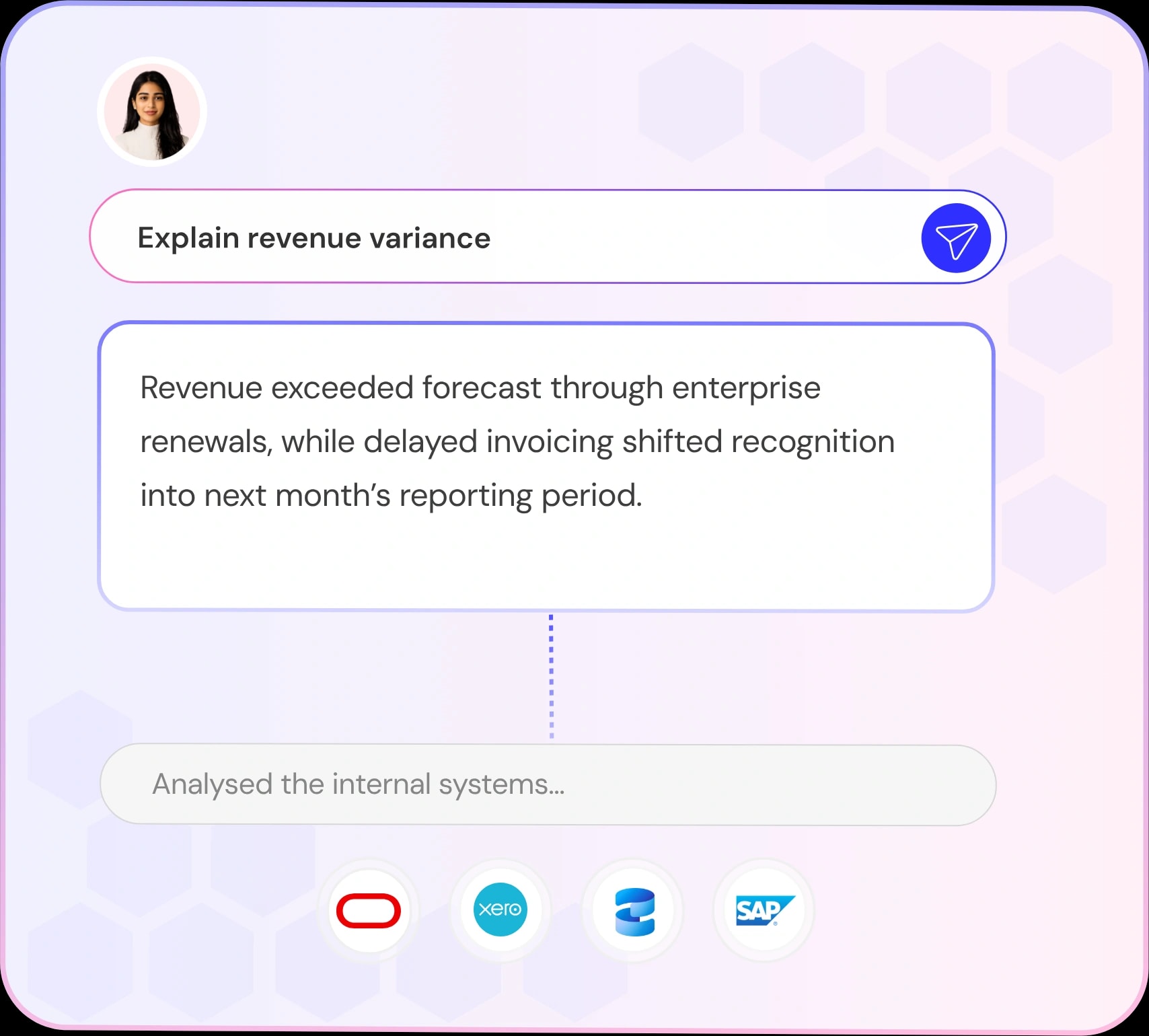 Finance context — Explain revenue variance with board-ready insight