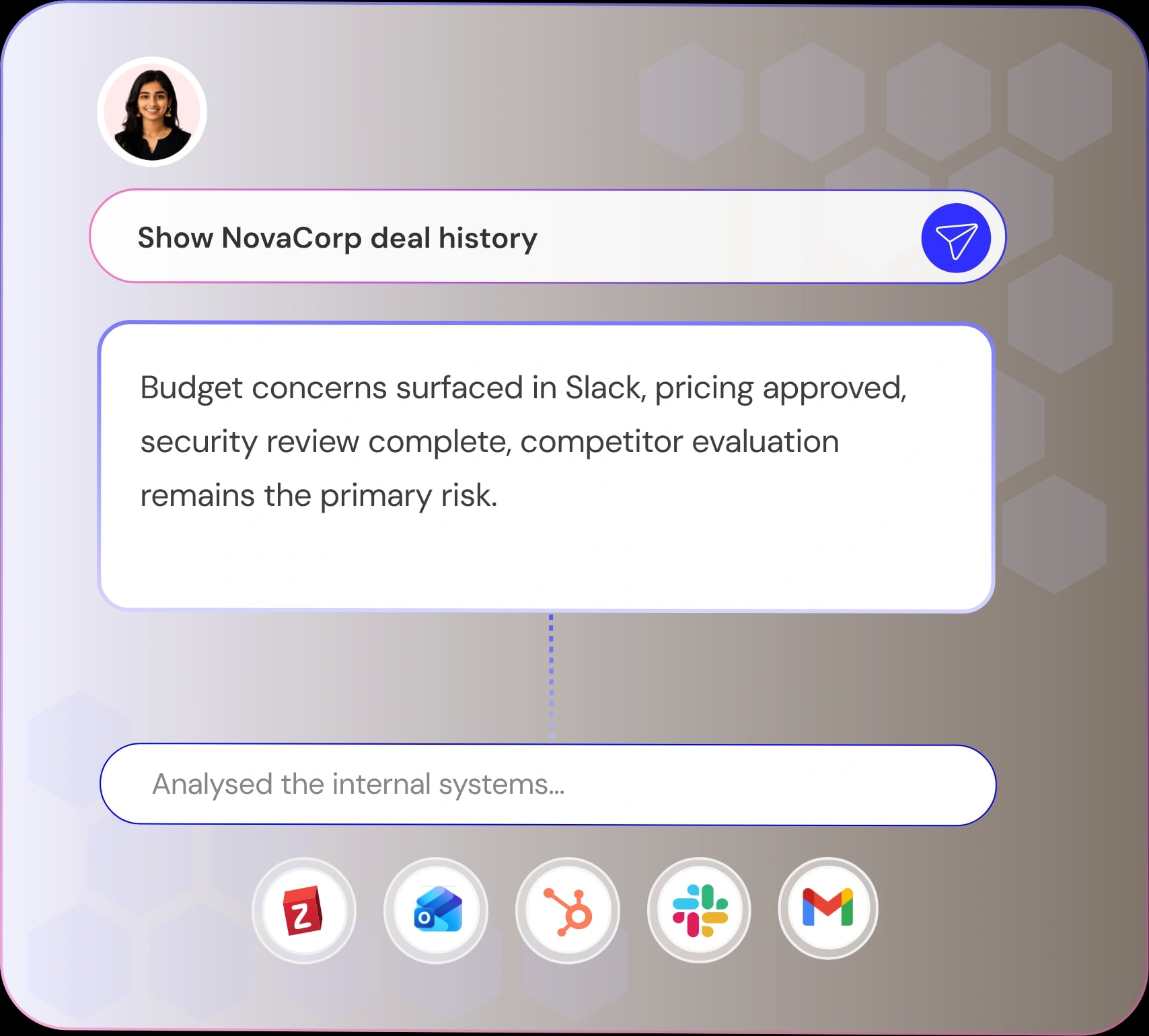Sales context — Show NovaCorp deal history with assembled CRM and Slack insight
