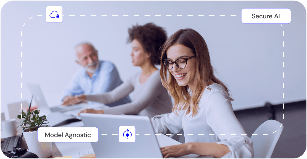 Team using governed AI with Secure AI and Model Agnostic overlays