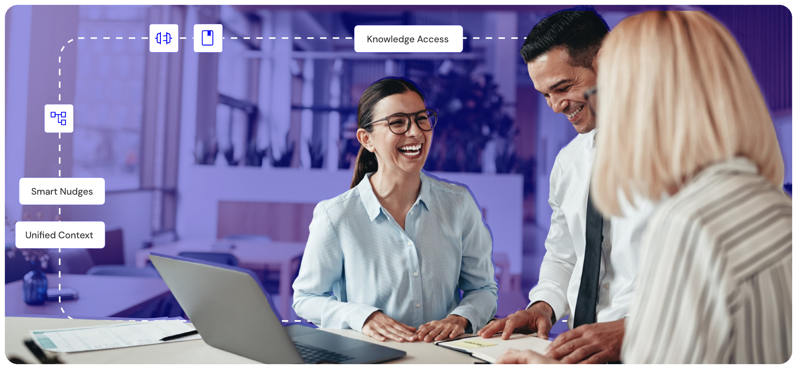 Unified Context, Smart Nudges, and Knowledge Access connecting teams in one enterprise AI brain