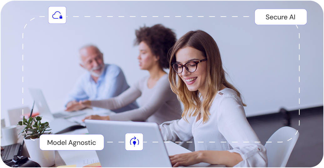 Team using governed AI with Secure AI and Model Agnostic overlays