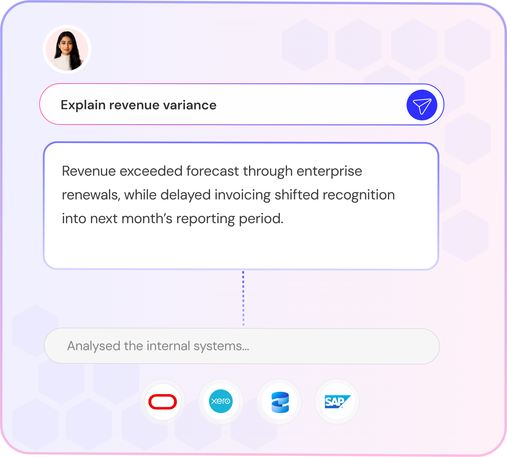 Finance context — Explain revenue variance with board-ready insight