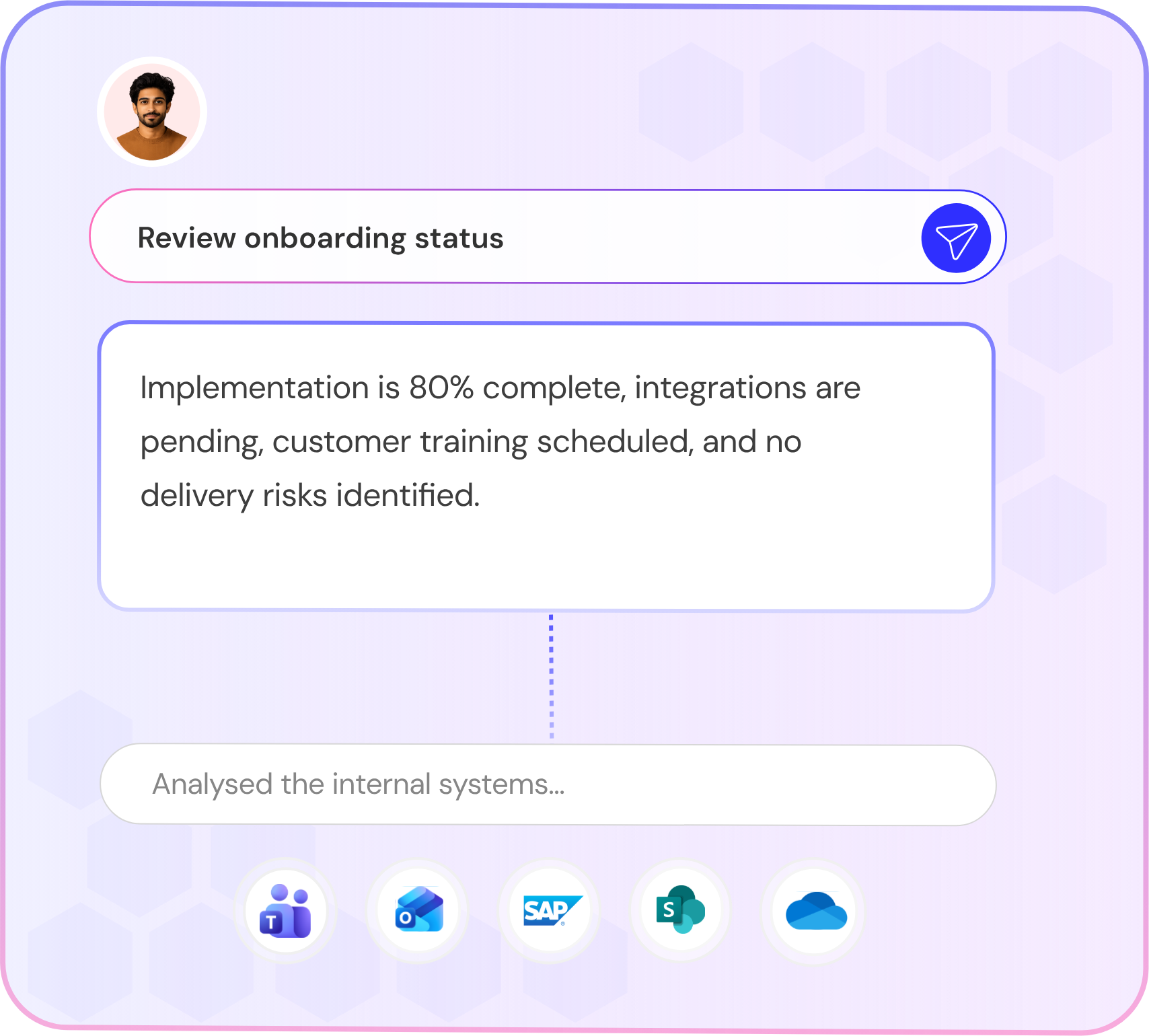 Operations context — Review onboarding status with live system analysis