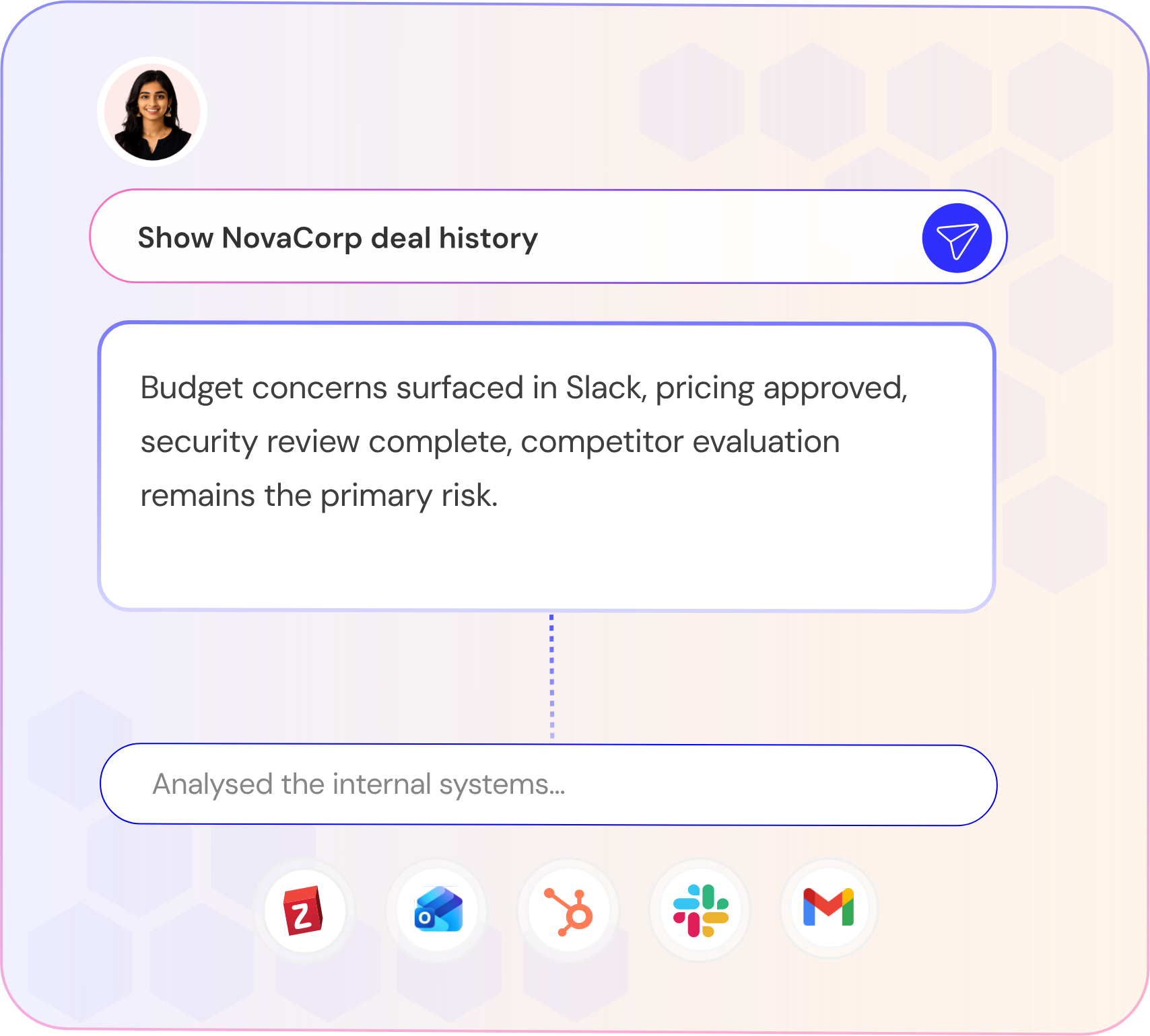 Sales context — Show NovaCorp deal history with assembled CRM and Slack insight